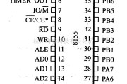 数字电路中的芯片引脚及主要特性8155/56等通用接口电路