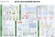 昌河中的昌河北斗星车身电动装置与组合仪表电路图