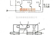 自动控制中的无刷直流电机原理结构图