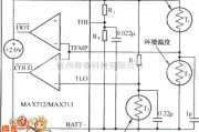 电源电路中的MAX712/MAX713的温度控制典型电路图