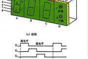 多位真空荧光显示器电路