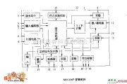 遥控发射中的M50126P 逻辑框电路图