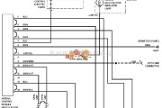 奥迪中的1996奥迪 A6 安全气囊电路图