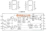 基础电路中的IR2110的引脚功能和内部功能框图