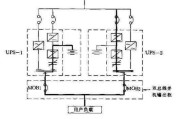 “1+1”并机供电系统