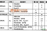 集成电路构成的信号产生中的TDA2822与TD2822主要电参数电路图