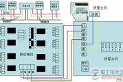 输出继电器与入侵报警主机接口接线图示例