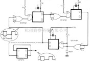 信号产生中的0.01Hz-7MHz的电路