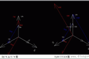 三相变压器接线图_三相变压器连接组别接线和识别方法图解