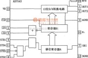 调制、阻抗变换电路中的AD7543 12位D／A转换器