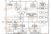 单片机制作中的AT89C2051单片机的内部结构电路原理图