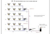 两款楼宇对讲接线图，简单明了一看就会