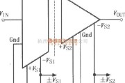 耦合隔离放大中的ISO122／124电源和信号的基本连接电路