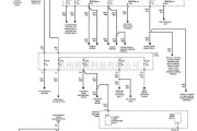 奥迪中的奥迪A4-96功率分配电路图一