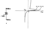 可关断可控硅原理