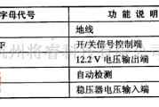 集成音频放大中的S13120C 12V五端稳压集成电路图