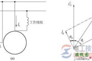 单相电容异步电动机原理与接线图详解