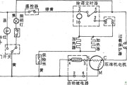 韩国高仕达GR-422ADP(360升)电冰箱