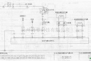 东风中的东风悦达起亚千里马轿车安全气囊系统电路图