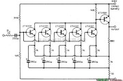 信号产生中的2.5MHz低噪音带宽