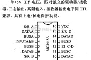 数字电路中的驱动器和通信电路引脚及主要特性MC3448A GPIB总线收发器