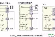 PLC输入输出接线图