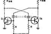 信号产生中的一般的自激多谐振荡器电路原理图