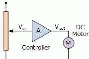 直流电机控制器电路
