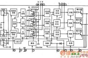 集成电路构成的信号产生中的TDA3504 G-Y色差矩阵及基色信号矩阵集成电路图