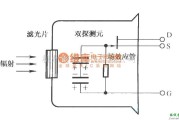 红外线热释遥控中的双探测元热释电红外传感器