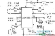 函数信号产生器中的0.5～1MHz正弦波一方波一三角波振荡器