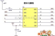 电源电路中的DEMO-80110NE模块引脚电路图