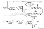 音频电路中的10兆赫频率标准的分频器