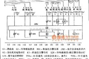 大众（上汽）中的帕萨特组合仪表、机油压力警告器、里程表、冷却液温度表、燃油表电路图