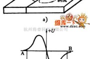 传感器电路中的涡流传感器工作原理电路图