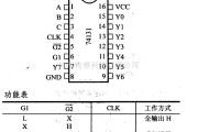 数字电路中的74系列数字电路74HC131.74LS131,3-8线译码器（带地址锁存）