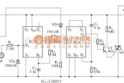 遥控电路（综合)中的无线遥控／触摸开关电路