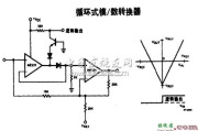 循环式模数转换器电路