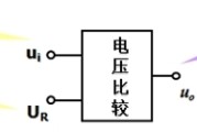 比较器电路