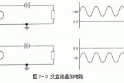 直流电路和交流电路