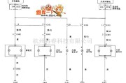 别克中的上海凯越驻车灯、尾灯和牌照灯电路图