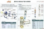 昌河中的昌河北斗星安全气囊与前悬架电路图