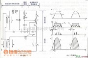 电源电路中的结晶管触发电路图