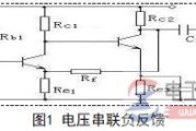 反馈电路分类(负反馈,正反馈)与反馈电路图