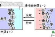 超级电容基础知识-电子技术方案|电路图讲解