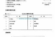 遥控电路（综合)中的KA2304 (玩具)无线电迢控接收控制调节电路