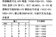 数字电路中的4000系列数字电路,4051等单8通道貌岸然模拟开关