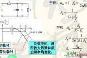 无源滤波电路与有源滤波电路