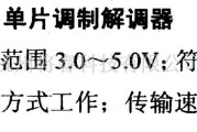 数字电路中的电路引脚及主要特性MSM7512B 单片调制解调器