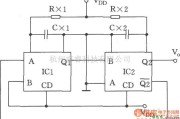 振荡电路中的用双单稳态触发器CC4528构成的占空比和频率可调的多谐振荡器